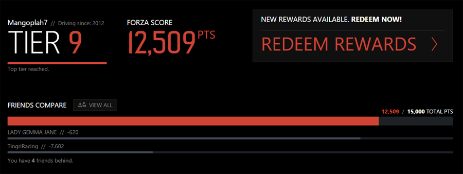 Forza Rewards Overview Page